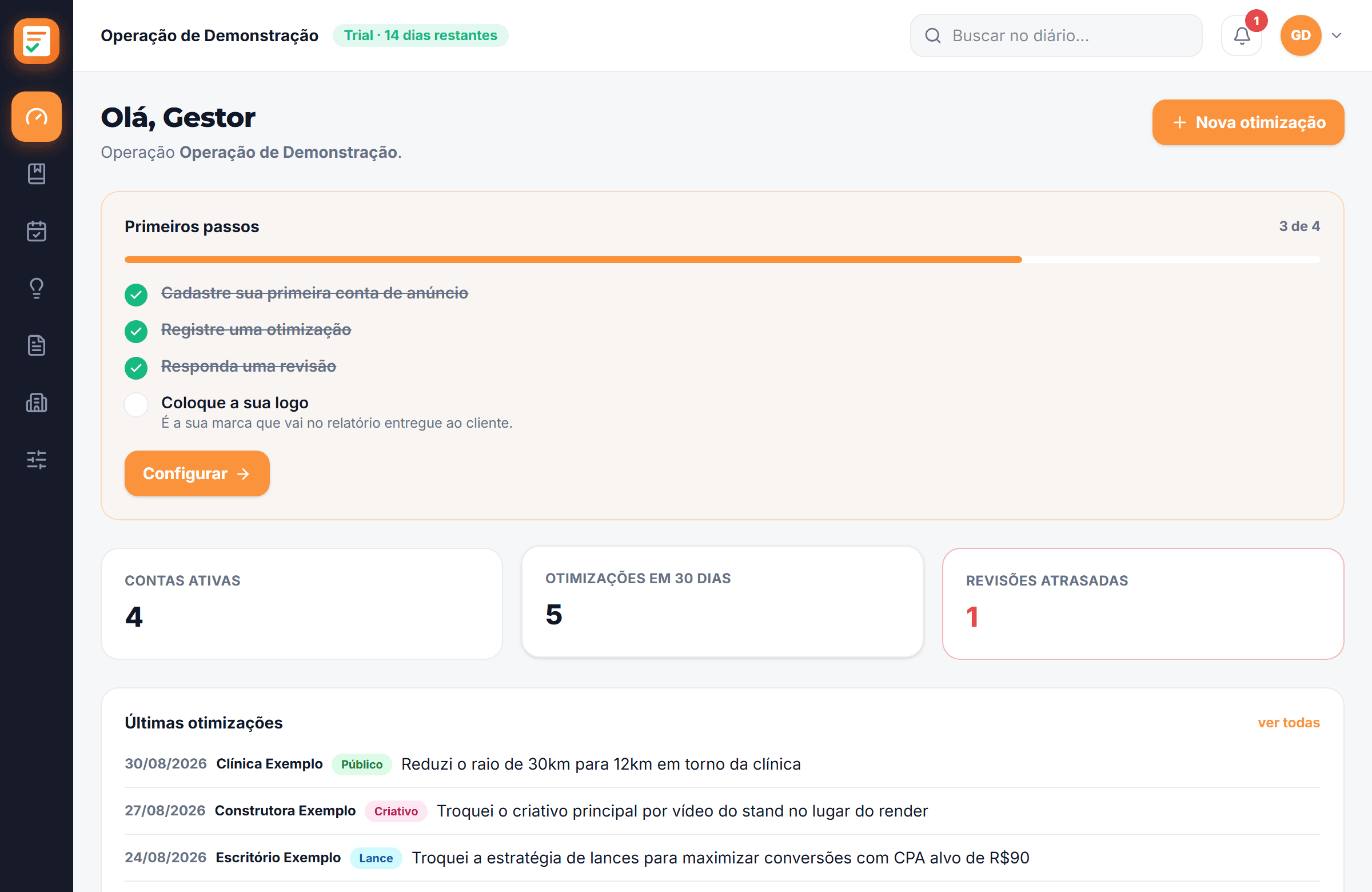 Painel do DiárioAds com contadores de contas, otimizações e revisões atrasadas