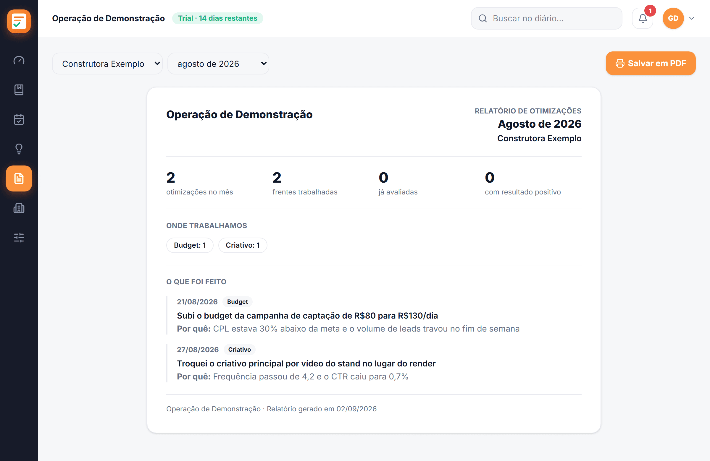 Relatório mensal de otimizações pronto para impressão, com o nome da agência no cabeçalho